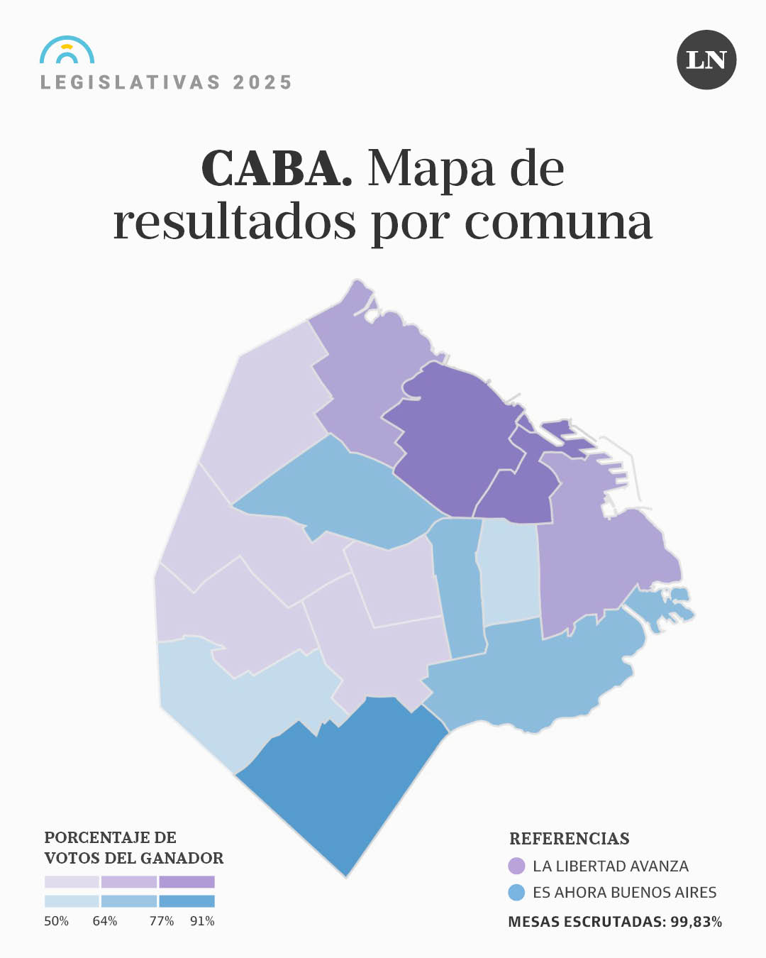 Imagen obtenida de La Nación